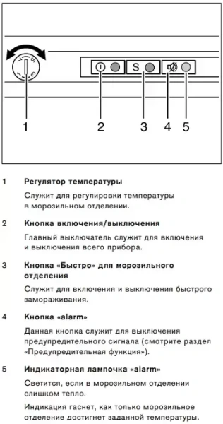Встраиваемый морозильник Gaggenau RF200300