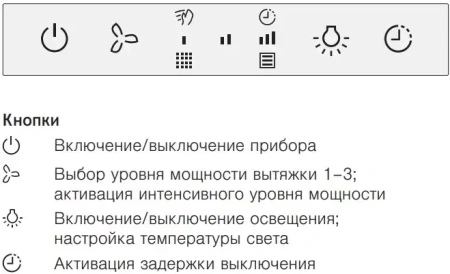 Островная вытяжка V-ZUG AiroClearIsland V6000 AI6T12LQTLG