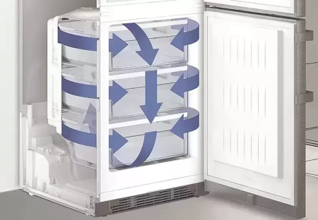 Холодильник Liebherr CNef 4335