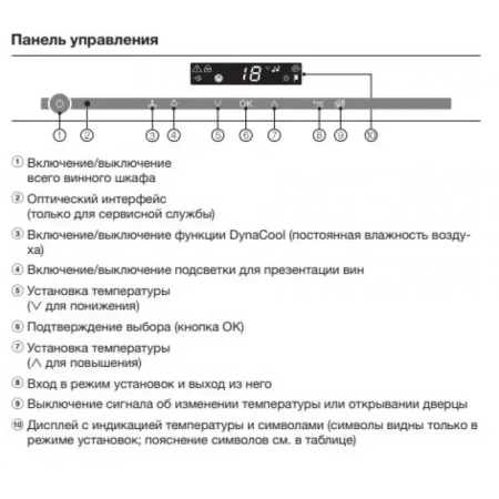 Встраиваемый винный шкаф Miele KWT 7112 iG OBSW