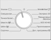 Стиральная машина Miele WWG660 WCS White Edition