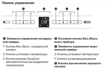 Холодильник Miele KFN 29162D WS