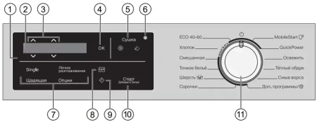 Стирально-сушильная машина Miele WTI370WPM