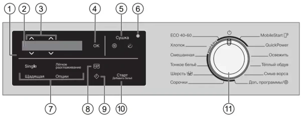 Стирально-сушильная машина Miele WTI370WPM