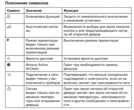 Встраиваемый винный шкаф Miele KWT 7112 iG OBSW