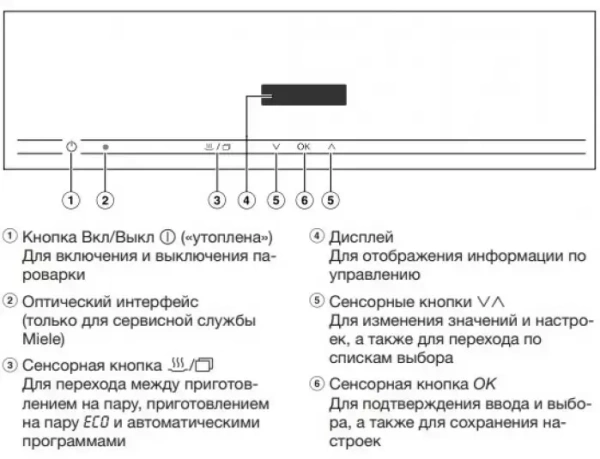 Встраиваемая пароварка Miele DG2840 OBSW