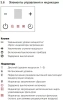 Встраиваемая в столешницу вытяжка V-ZUG DSMS