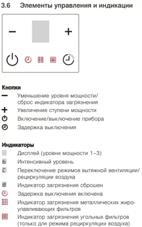 Встраиваемая в столешницу вытяжка V-ZUG DSMS