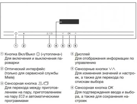 Встраиваемая пароварка Miele DG2840 EDST/CLST