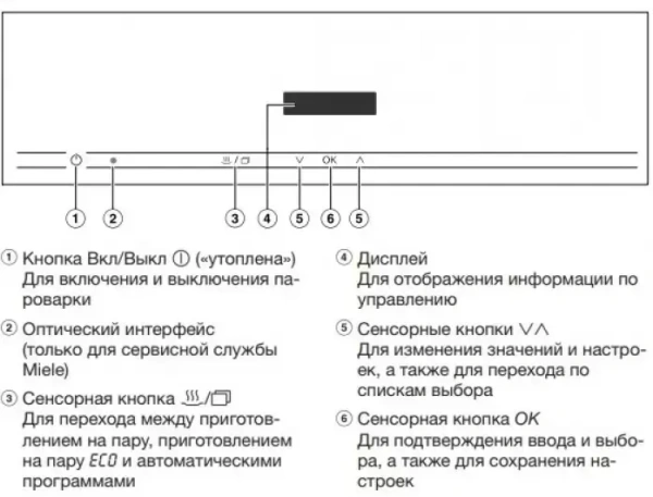 Встраиваемая пароварка Miele DG2840 EDST/CLST