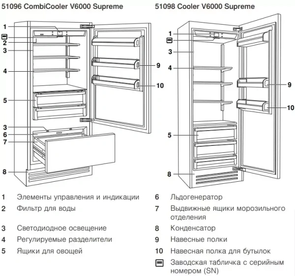 Встраиваемый холодильник V-ZUG CombiCooler V6000 Supreme CCO6T-51096 R