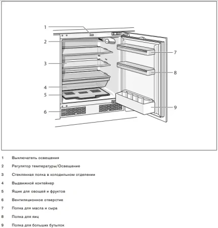 Встраиваемый холодильник Gaggenau RC200300