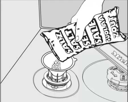 Встраиваемая посудомоечная машина Miele G 7960 SCVi AutoDos