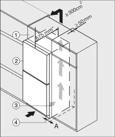 Холодильник Miele KFN 4394 ED белый
