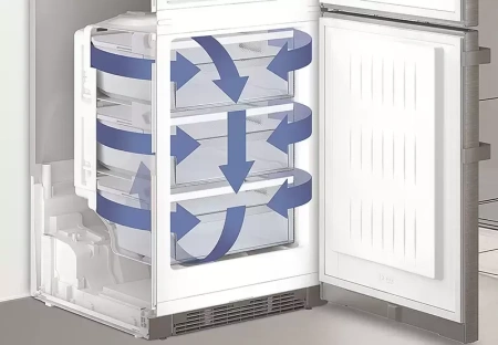 Холодильник Liebherr CN 4335