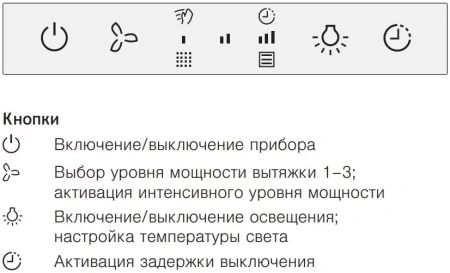 Встраиваемая вытяжка V-ZUG AiroClearCabinet V6000 AE6T9FTLG