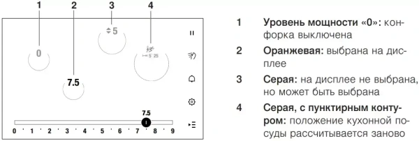 Индукционная варочная панель V-ZUG CookTop V6000 I705 FullFlex CTI6T-31132