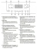 Кофемашина Miele CM 6360 LOCM