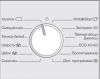 Стиральная машина Miele WEG675 WCS Chrome Edition