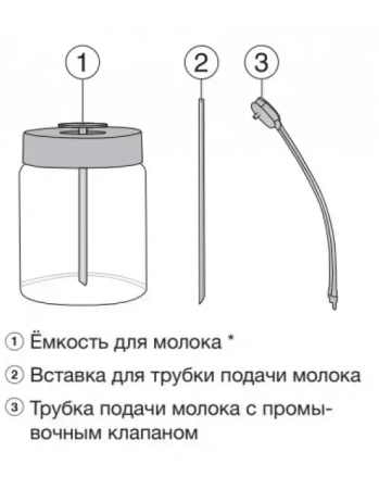 Кофемашина Miele CM 6360 OBCM