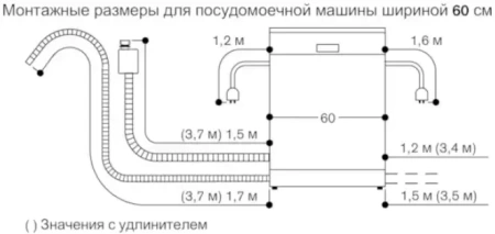 Встраиваемая посудомоечная машина Gaggenau DF270160