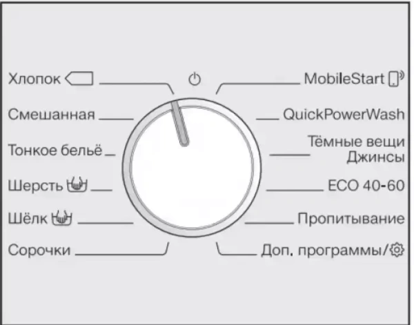 Стиральная машина Miele WWI860 WPS White Edition с царапиной на корпусе