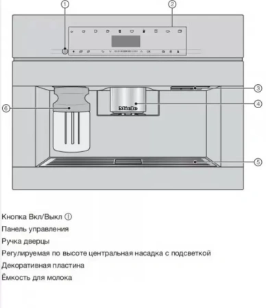 Встраиваемая кофемашина Miele CVA7440 BRWS