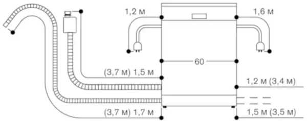 Встраиваемая посудомоечная машина Gaggenau DF480162