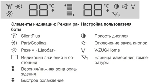Встраиваемый винный шкаф V-ZUG WineCooler V4000 90 WC4T-51102 R платина