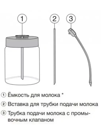 Кофемашина Miele CM 6360 LOCM