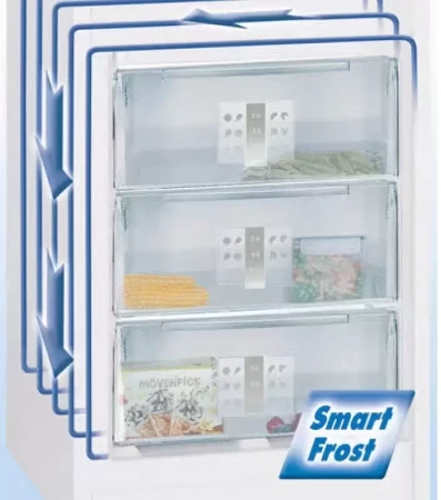 Холодильник Liebherr CT 3306 Comfort