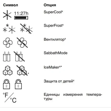Холодильник Liebherr CNbs 4835