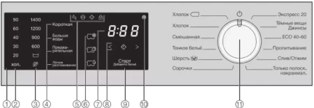 Стиральная машина Miele WWD120 WCS White Edition