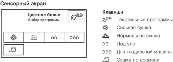 Сушильная машина V-ZUG AdoraDry V6000 AT6TWHW li
