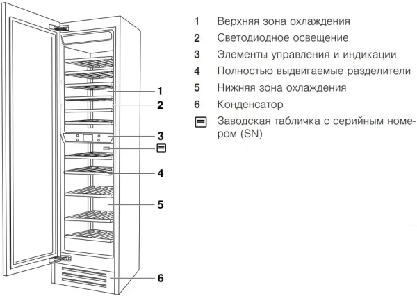 Встраиваемый винный шкаф V-Zug WineCooler V6000 Supreme WC6T-51097 L