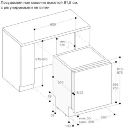 Встраиваемая посудомоечная машина Gaggenau DF270160F